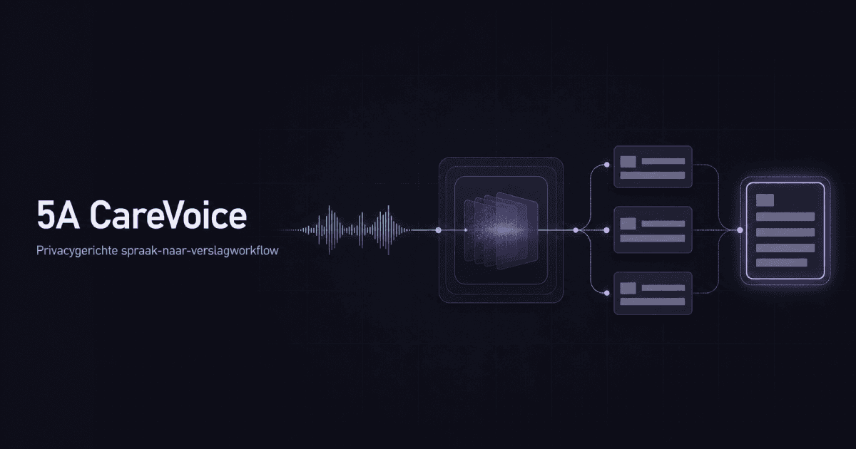Dark 5A CareVoice cover showing an audio waveform transformed through processing and validation steps into a structured care report.
