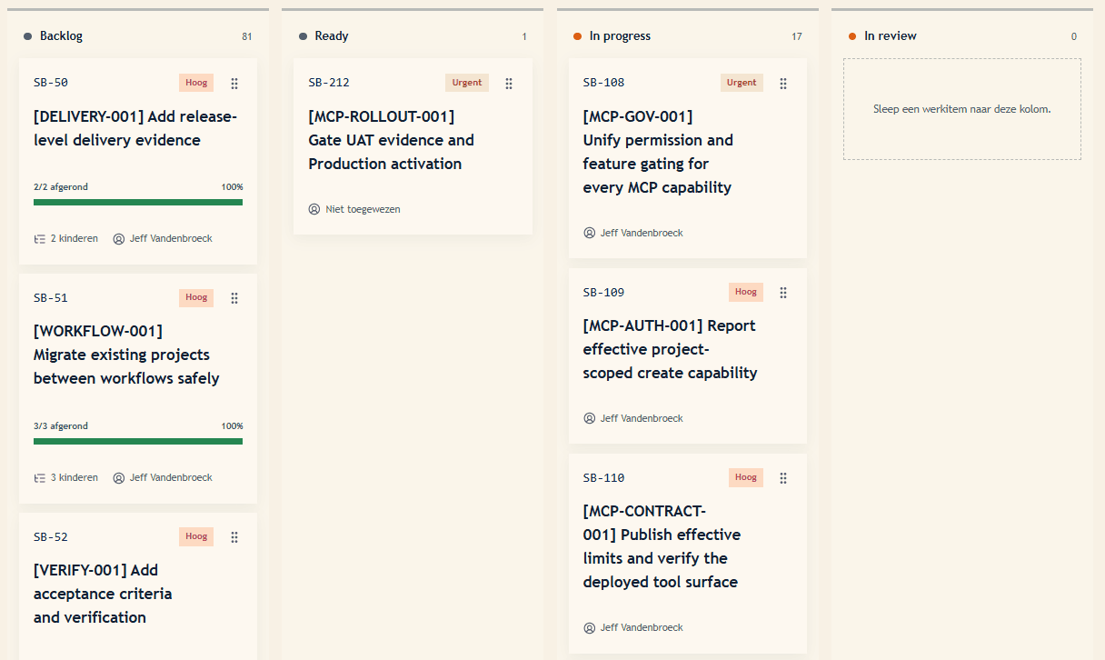 Project board with Backlog, Ready, In Progress and In Review columns showing delivery, workflow and MCP governance work items.